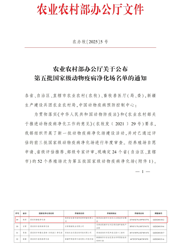 喜訊！陜西省安康市秦陽(yáng)晨原種豬有限公司獲 陜西省首家國(guó)家級(jí)豬瘟凈化場(chǎng)